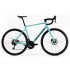 Bianchi Infinito Ultegra Di2 Celeste