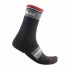 Quindici Soft 15 - Black