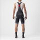 Castelli Competizione BibShort